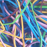 Joe Rindfleisch's Rainbow Rubber Bands (Combo Pack) - Trick