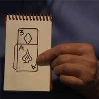 Close-up Cardiographic (Gimmicks and Online Instructions) by Martin Lewis - Trick