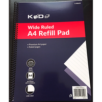 SvenPad® KoD Euro A4 Stage Size (Single) - Trick