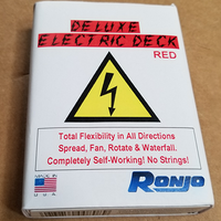 ELECTRIC DECK DELUXE (Red) by Ronjo - Trick