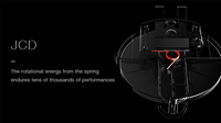 Hanson Chien Presents JCD (Jumbo Coin Dropper) by Ochiu Studio (Black Holder Series) - Trick
