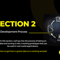 Product Development Master Class (PDMC) by Vulpine