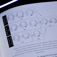 The Psychology of Magic: From Lab to Stage by Gustav Kuhn and Alice Pailhes - Book