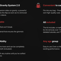 PRESTIGE 2.0 DRY ERASE by Sergey Koller & Hide- Trick