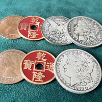 LCC (Red) by N2G - Trick