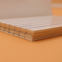 Six Acro Index (3"x5") Dry Erase by Blake Vogt