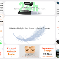 Dynamic Sharpie by ULTRAMantic