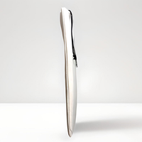 Examinable Box by Blake Vogt