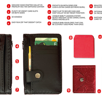 BABU Wallet Pro by GRUM®