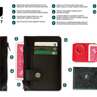 BABU Wallet Minimal by GRUM®