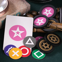 Virus prediction by N2G & Kaifu Wang