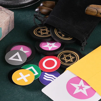 Virus prediction by N2G & Kaifu Wang