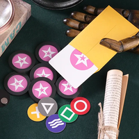 Virus prediction by N2G & Kaifu Wang