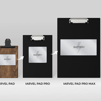 IARVEL Pad Pro Max (size A4) by IARVEL MAGIC