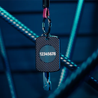 Keychain Prediction by Pitata