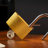 Key to Success by Prasanth Edamana & TCC Magic