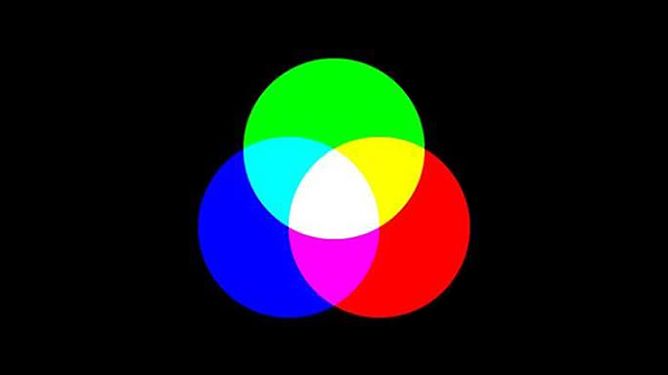 Mobile Phone Magic & Mentalism Animated GIFs - Colours Mixed Media DOWNLOAD