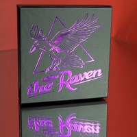Raven Starter Kit by Chazpro